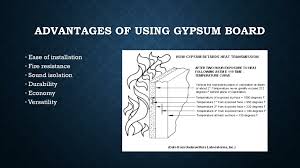 gypsum board powerpoint presentation