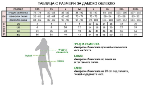 Published by admin on 24 mar '11. Tablici Ss Standartni Razmeri Za Drehi Dreshnik Com Periodic Table Xxs