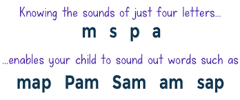 Helping Kids Sound Out Words Free Downloads