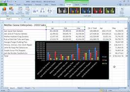 Customizing The Type And Style Of An Excel 2010 Chart Dummies