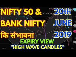 Repeat Bank Nifty Nifty Tomorrow 12th June 2019 Daily