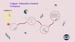 Colgate Palmolive Limited Company Supply Chain And