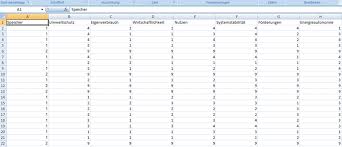 Eine tabelle besteht aus in zeilen und spalten angeordneten zellen. Konvertierung Von Excel Zu Spss Der Tabellenexperte