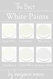 white paint colors