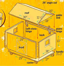 toy chest barn free woodworking plan com