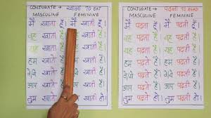Making Hindi Simple With Meghana Pendse Verb Conjugation