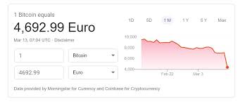 The price of bitcoin started off as zero and made its way to the market price you see today. I Have The Feeling That The Bitcoin Value Is Collasping Offshorecorptalk