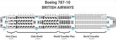 british airways boeing 78710 features