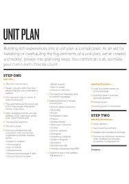 41 sle unit plan templates in pdf