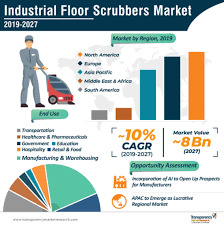 industrial floor scrubbers market