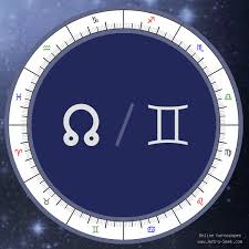 North Node In Gemini Meaning Natal Birth Chart Node