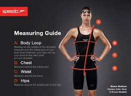 Speedo Racesuit Sizing Guide Synergy Swimwear