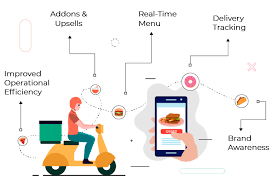 advanes of using food delivery apps