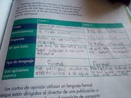 Solucionario de español 6to grado de primaria les comparto el . Libro 6to Grado Espanol Contestado Libro Esmate 6 Sexto Grado Resuelto 2020 2021 Jones Cagoodge1999