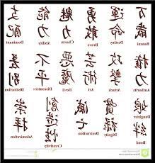 a to z chinese writing alphabet chinese