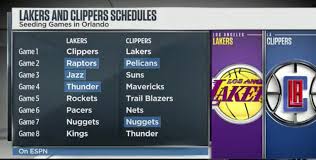 Sportsline's advanced computer model simulated thursday's clippers vs. Arash Markazi Ø¹Ù„Ù‰ ØªÙˆÙŠØªØ± Lakers Vs Clippers To Re Start The Season Again