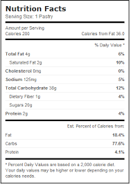Krispy Kreme Menu Nutrition Here Are The Calories In Your