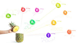 Vitamins Fly Out Of The Pineapple With The Formulas And Nutrition Facts