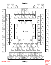 Seating Chart Derby Dinner Playhouse Derby Dinner Play