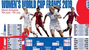 Fifa Womens World Cup Wallchart