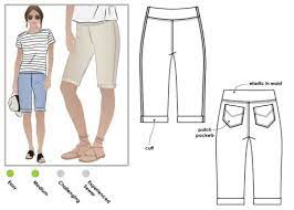 Keep Your Shorts On Meaning gambar png