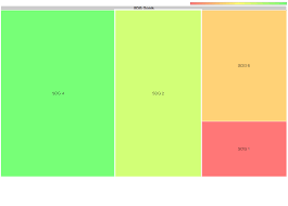Is Possible To Add Image To Treemap Chart Issue 61