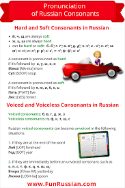 Pronunciation Of Russian Consonants