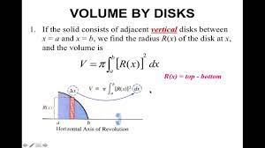 solids of revolution disk method