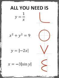 love equation metal sign math geek gift