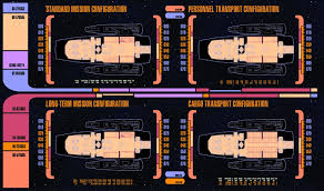 42 favourites 11 comments 18k views. Type 11 Shuttlecraft Star Trek Theurgy Wiki