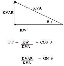 What Is Kvar Best Definition How To Calculation Here