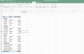 6 Advanced Pivot Table Techniques You Should Know In 2019