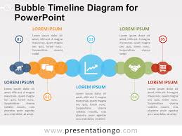 Bubble Timeline Diagram For Powerpoint Presentationgo Com