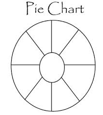 Pie Chart Graphic Organizer