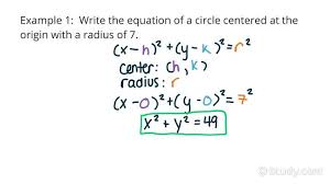 Equation Of A Circle Centered