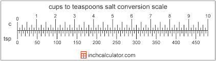 cups of salt to teaspoons conversion c