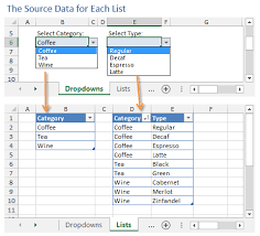 how to create dependent drop down lists