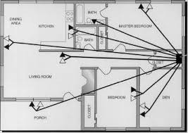 When and how to use a wiring diagram. Applications Telecommunications Communications Wiring For Today S Homes