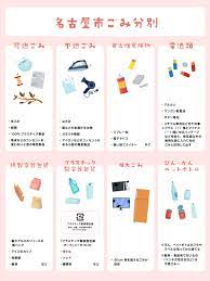愛知県名古屋市の地域指定ごみ袋とは？種類、サイズ、ごみ出しルールまとめ | ポリ袋・ゴミ袋のサニパック
