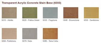 Masons Select Transparent Acrylic Concrete Stain In Brownstone 1 Gal