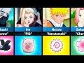 name meaning of naruto characters you