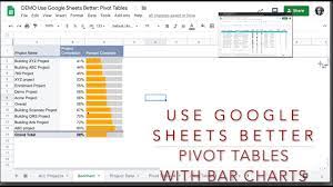 google sheets pivot table with bar