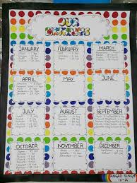 Birthday Chart For Classroom Birthday Chart Classroom