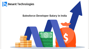 sforce developer salary in india