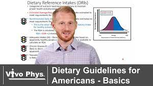 tary guidelines for americans
