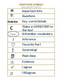 Annotation Symbols Worksheets Teaching Resources Tpt