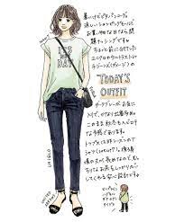 saekoさんのインスタグラム写真 - (saekoInstagram)「. ダボパンを買いに行った日のピタパンコーデ。  getしたダボジーパンコーデはまた後日✍️ #実際は昨日着てた服 . 1枚目は久しぶりに水彩ペンで着色したイラスト。 服の色味は、i  Padで描いた2枚目のイラストのほうが ...