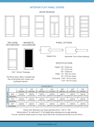 interior door dimensions for many