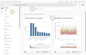 Creating Visualizations From Your Data Using Insight Advisor