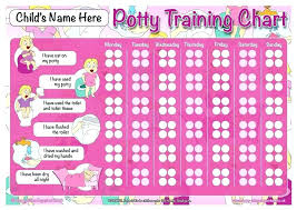 Homemade Potty Training Chart Bluedasher Co
